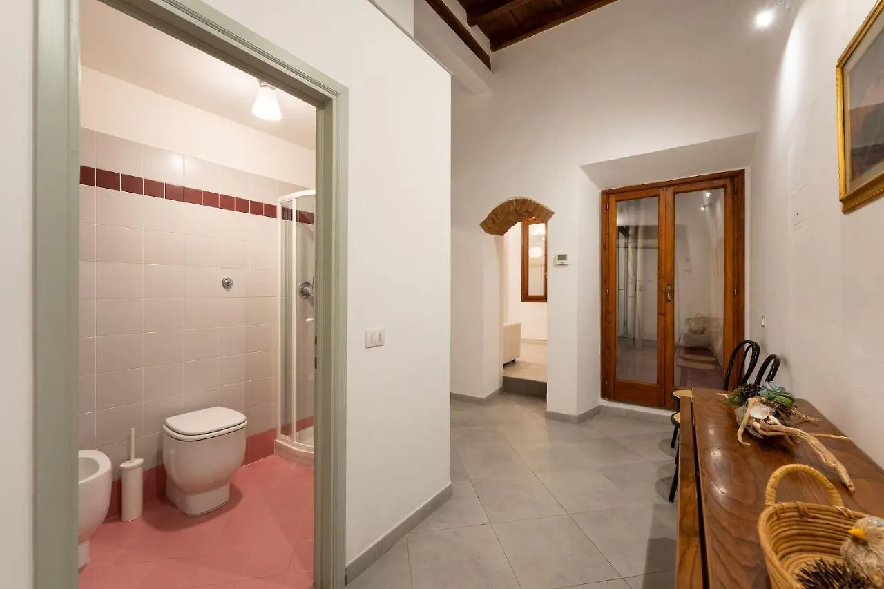 San Zanobi 33 Apartment Florence
